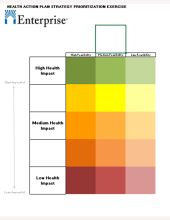 Strategy Matrix Template